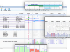 APIPROOpen-Onlinemonitoringofworkorderprogress