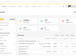 Inventory Management