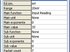 API library call APPA109N.DLL Screenshot 1