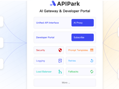 APIPark Screenshot 1