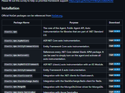 apm-agent-dotnet Screenshot 1