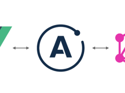 Apollo and GraphQL for Vue.js Screenshot 1