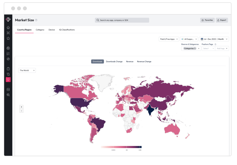 data.ai Intelligence Screenshot 1