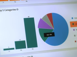 AppDataRoom-Graphs