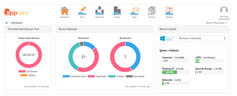 App360 Screenshot 1