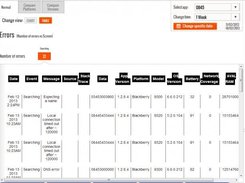 Appacts - Error Report Report Detail Breakdown