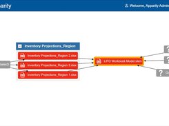 Model Map Explorer shows how all of your files are connected through an interactive visual model.