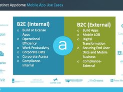 2 Distinct Appdome Mobile App Use Cases