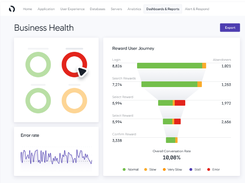 AppDynamics Screenshot 1