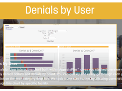 AppealsPlus Screenshot 1