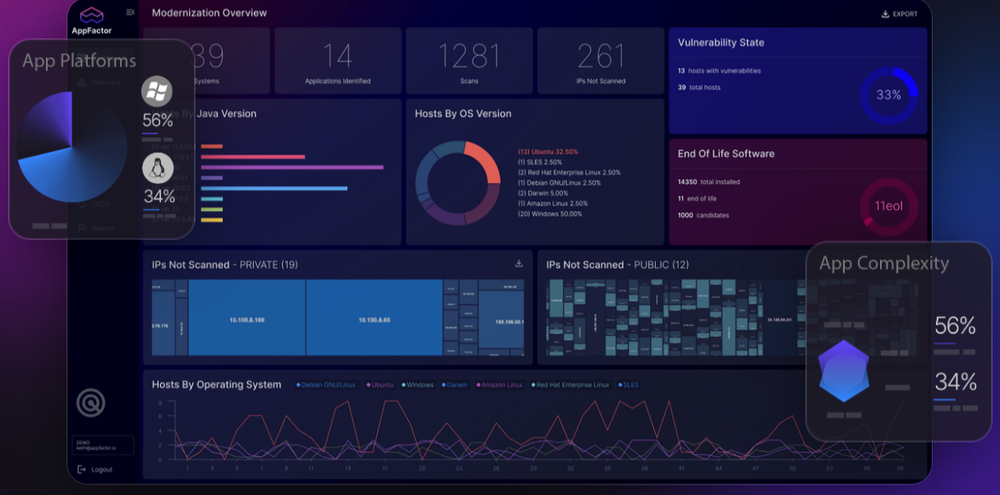 AppFactor Screenshot 1