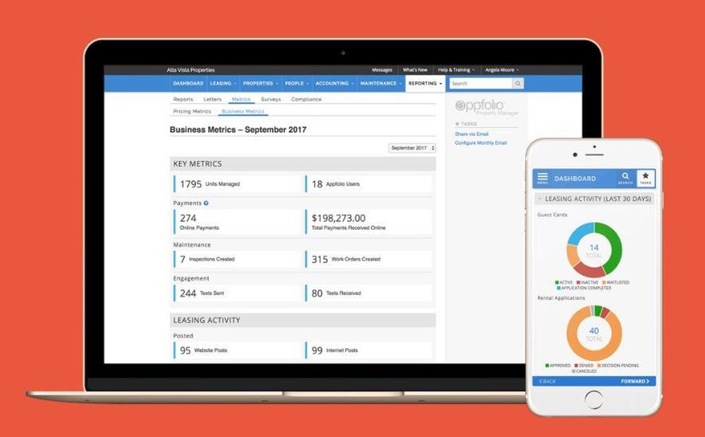 AppFolio-Business-Metrics