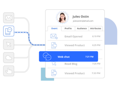 Appier AIRIS Screenshot 2