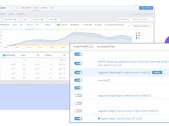 Appier AIXPERT Screenshot 1