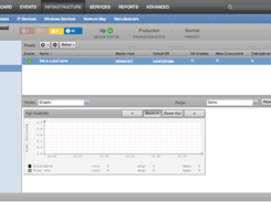 Appliance Zenoss Citrix XenServer Screenshot 3