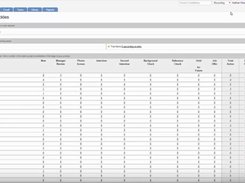 ApplicantStack-Employment-Chart