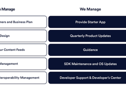 Applicaster Screenshot 3