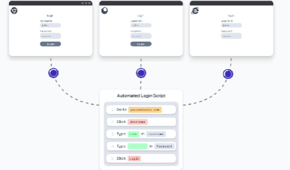 Applitools Preflight Screenshot 1