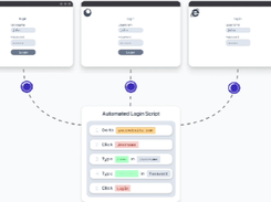 Applitools Preflight Screenshot 1