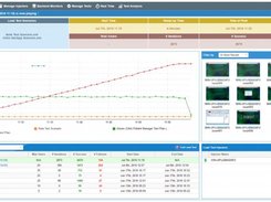 AppLoader-Chart