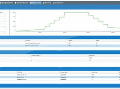 AppLoader-Management-Testing