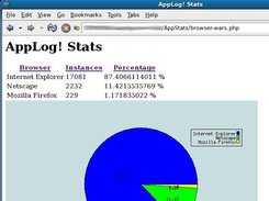 applog Screenshot 1
