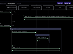 AppMap Screenshot 1