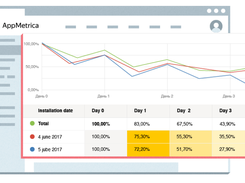 AppMetrica Screenshot 1