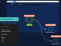 appNovi Screenshot 1