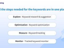 Appranking Screenshot 2