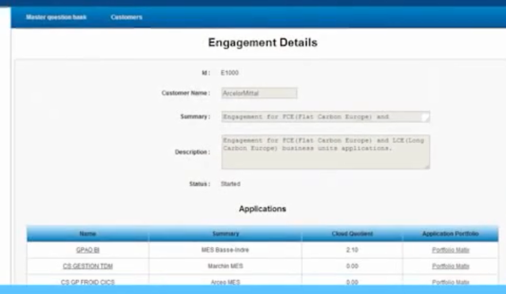 APNAGPS-EngagementDetails
