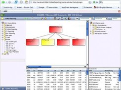 JavelinOrgChart Screenshot 1