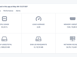 Host monitoring