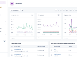 Metric Dashboards