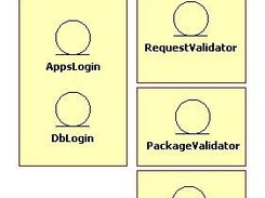 Analysis Model - Preview