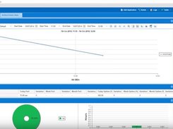 AppsWatch-Graph