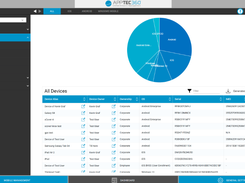 AppTec EMM Screenshot 1