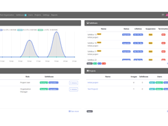 Apptimized SafeBox Screenshot 2