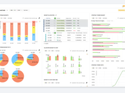 IBM Apptio Screenshot 1
