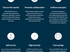 APPUiO Screenshot 2