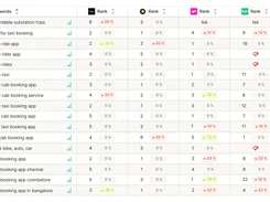 AppVector Screenshot 1