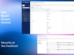 Appvia Wayfinder keeps your cloud resources safe and only accessible by authorized individuals