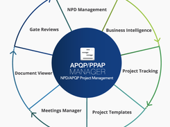 APQP/PPAP Manager Screenshot 1