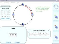 Transmission of LLC frames Simulation
