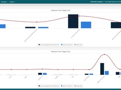 aP Analytics