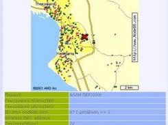Access Point details