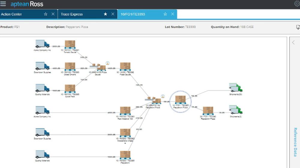Aptean Process Manufacturing ERP Ross Edition Screenshot 1