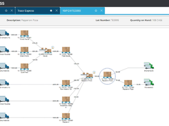 Aptean Process Manufacturing ERP Ross Edition Screenshot 1