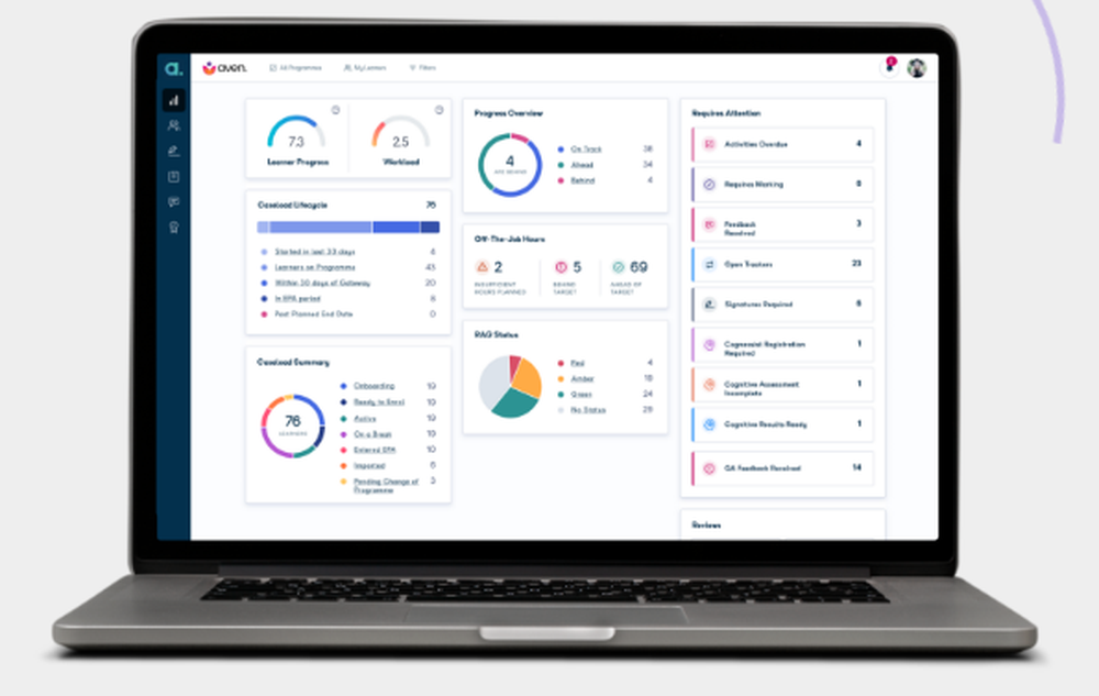 Aptem Apprentice Screenshot 1