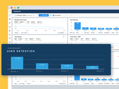 Gainsight PX Screenshot 1